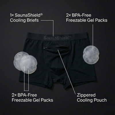 Sauna Shield