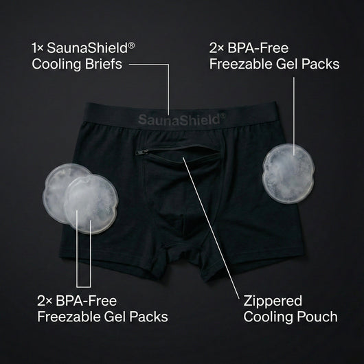Sauna Shield